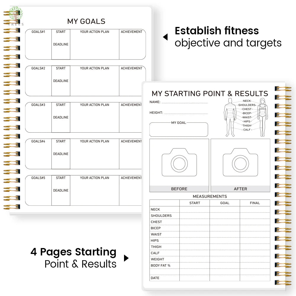 1Pc Fitness Plan Book Suitable for Women and Men, Training Log, Daily Health and Wellness Diary, with 3Pc Stickers