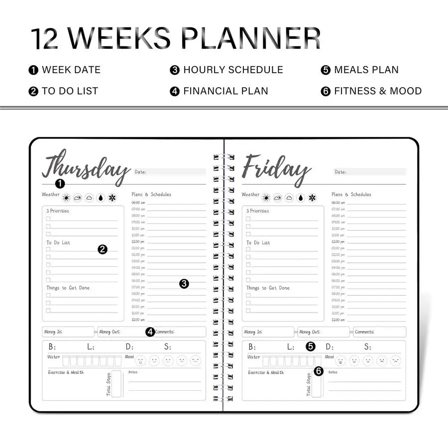 Work Planner with Hourly Schedules, To Do List, Tasks, Expense Tracker 7 Days Daily Planner SelfCare for Organizing Meals, Water